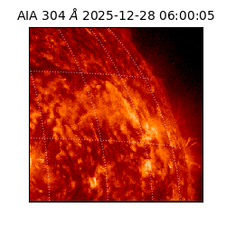 saia - 2025-12-28T06:00:05.130000