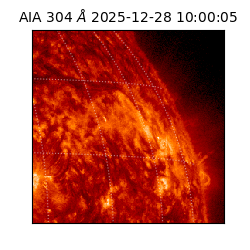 saia - 2025-12-28T10:00:05.129000