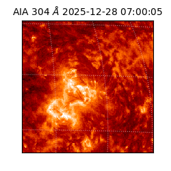 saia - 2025-12-28T07:00:05.129000