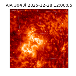saia - 2025-12-28T12:00:05.129000