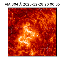 saia - 2025-12-28T20:00:05.129000