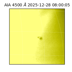 saia - 2025-12-28T08:00:05.966000