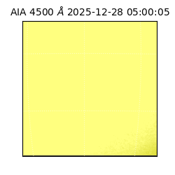 saia - 2025-12-28T05:00:05.963000