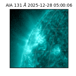 saia - 2025-12-28T05:00:06.622000