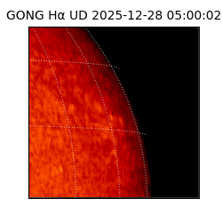 gong - 2025-12-28T05:00:02