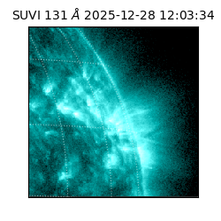 suvi - 2025-12-28T12:03:34.858000