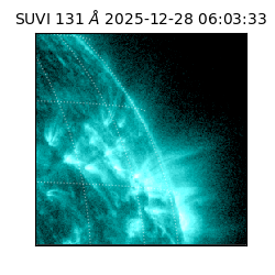 suvi - 2025-12-28T06:03:33.744000