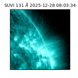 suvi - 2025-12-28T08:03:34.114000