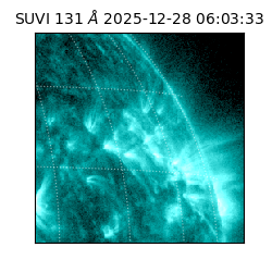 suvi - 2025-12-28T06:03:33.744000