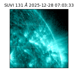 suvi - 2025-12-28T07:03:33.928000