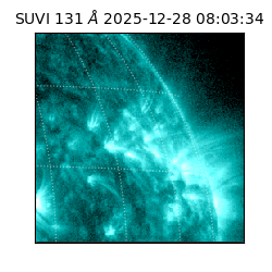 suvi - 2025-12-28T08:03:34.114000