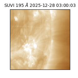 suvi - 2025-12-28T03:00:03.191000
