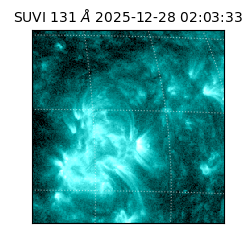 suvi - 2025-12-28T02:03:33.012000