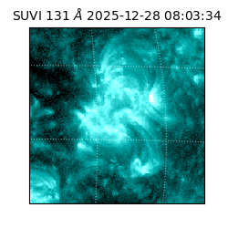 suvi - 2025-12-28T08:03:34.114000