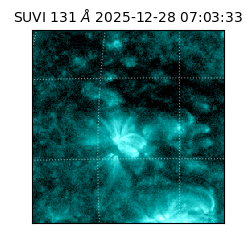 suvi - 2025-12-28T07:03:33.928000