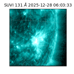suvi - 2025-12-28T06:03:33.744000