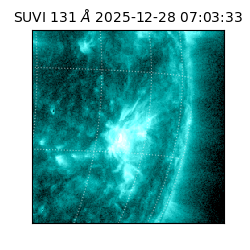 suvi - 2025-12-28T07:03:33.928000