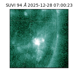 suvi - 2025-12-28T07:00:23.909000
