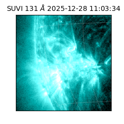 suvi - 2025-12-28T11:03:34.670000