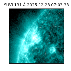 suvi - 2025-12-28T07:03:33.928000