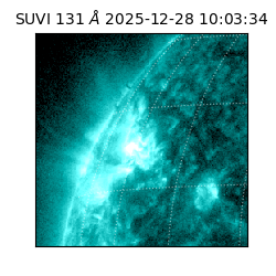 suvi - 2025-12-28T10:03:34.484000