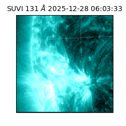 suvi - 2025-12-28T06:03:33.744000