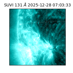 suvi - 2025-12-28T07:03:33.928000