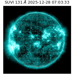 suvi - 2025-12-28T07:03:33.928000