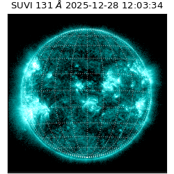 suvi - 2025-12-28T12:03:34.858000