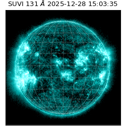 suvi - 2025-12-28T15:03:35.412000