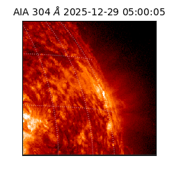 saia - 2025-12-29T05:00:05.129000