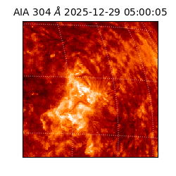 saia - 2025-12-29T05:00:05.129000