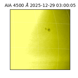 saia - 2025-12-29T03:00:05.962000