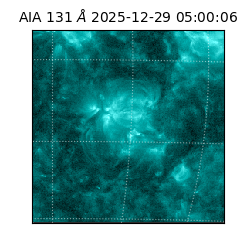 saia - 2025-12-29T05:00:06.623000