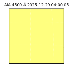 saia - 2025-12-29T04:00:05.962000