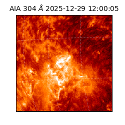 saia - 2025-12-29T12:00:05.130000