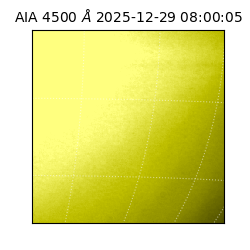 saia - 2025-12-29T08:00:05.962000