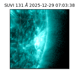 suvi - 2025-12-29T07:03:38.328000