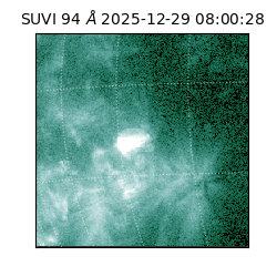 suvi - 2025-12-29T08:00:28.511000