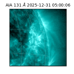 saia - 2025-12-31T05:00:06.622000