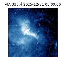 saia - 2025-12-31T05:00:00.622000