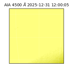 saia - 2025-12-31T12:00:05.964000