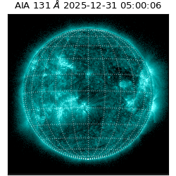 saia - 2025-12-31T05:00:06.622000