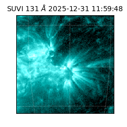 suvi - 2025-12-31T11:59:48.048000