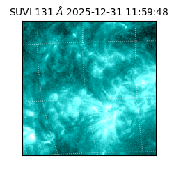suvi - 2025-12-31T11:59:48.048000