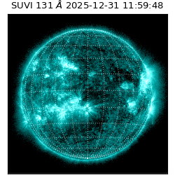 suvi - 2025-12-31T11:59:48.048000