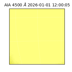 saia - 2026-01-01T12:00:05.963000