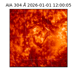 saia - 2026-01-01T12:00:05.131000