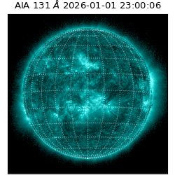 saia - 2026-01-01T23:00:06.623000