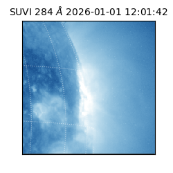 suvi - 2026-01-01T12:01:42.449000